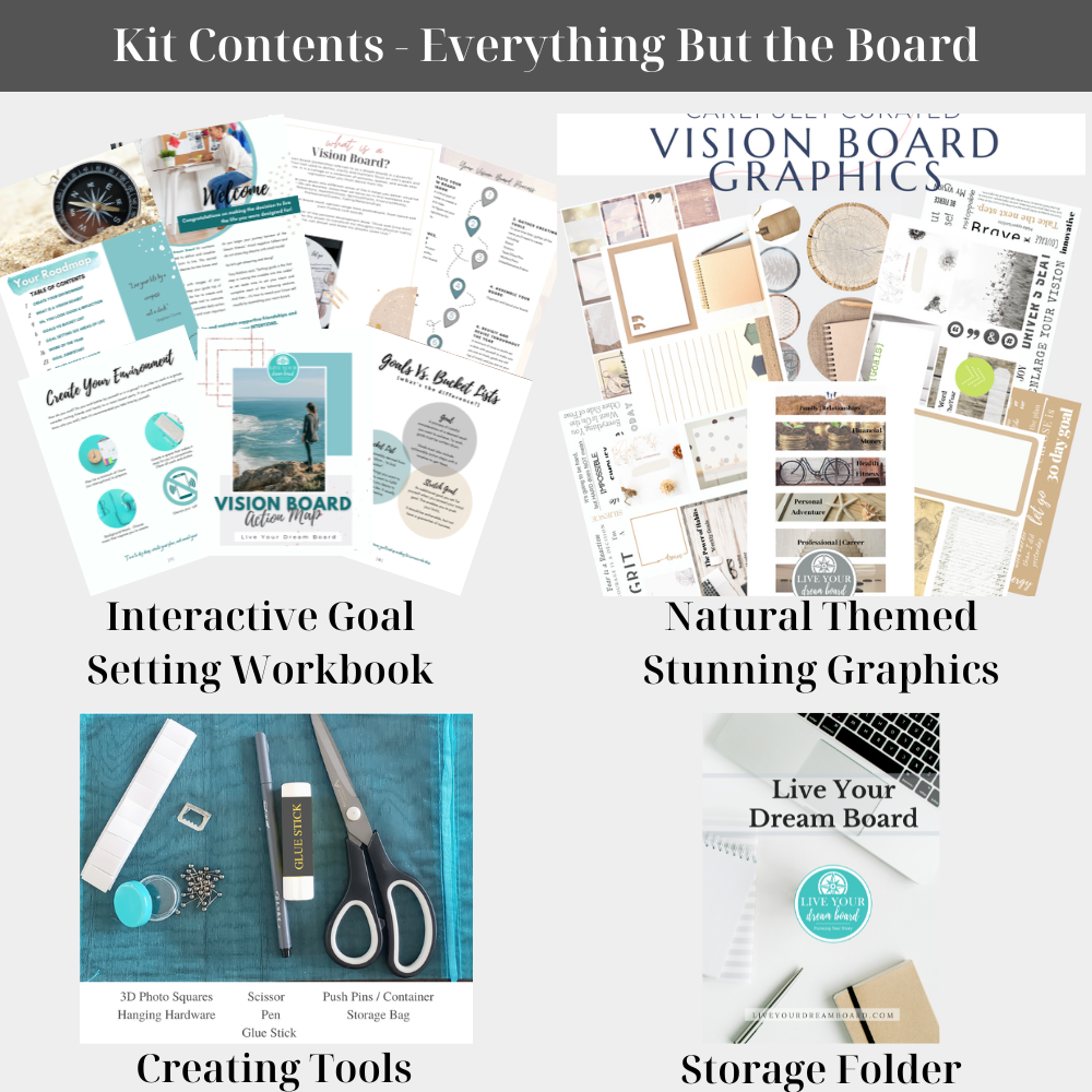 kit contents and photos of supplies for a tan/natural graphics dream board package with worksheets